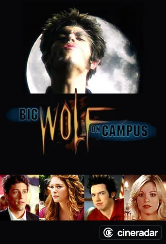 Big Wolf on Campus
