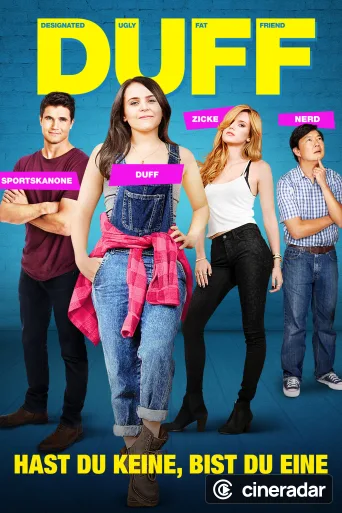 The DUFF