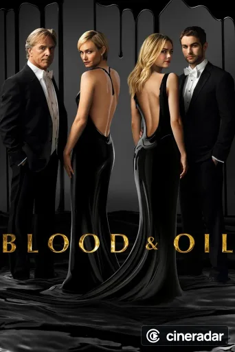 Blood & Oil