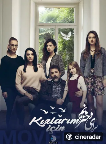 Conflictos De Familia