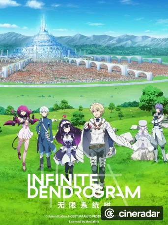 Infinite Dendrogram