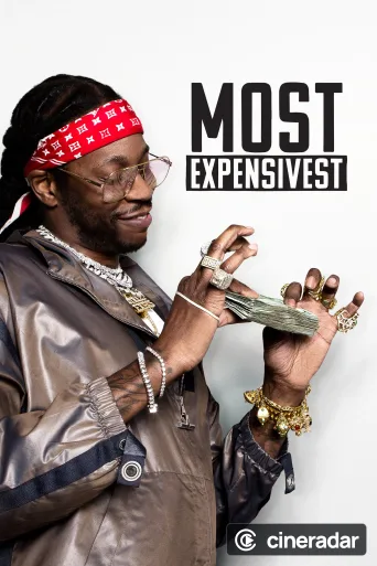 Most Expensivest