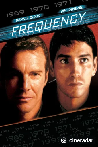 Frequency