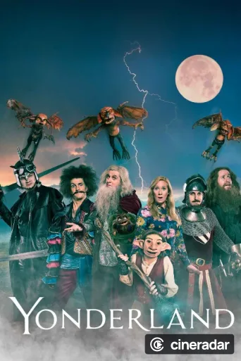 Yonderland