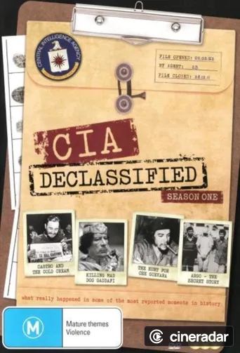 CIA Declassified