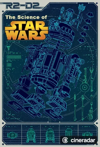 Star Wars - Il futuro è realtà