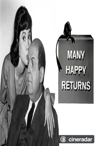 Many Happy Returns
