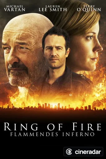 Anillo de Fuego
