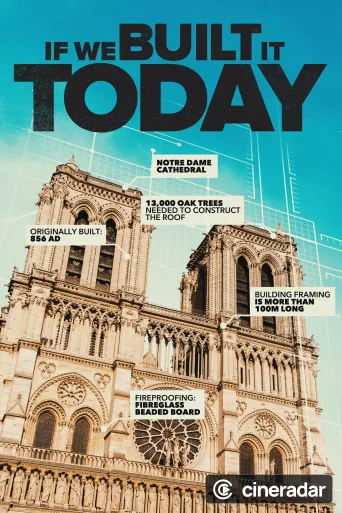 If We Built It Today