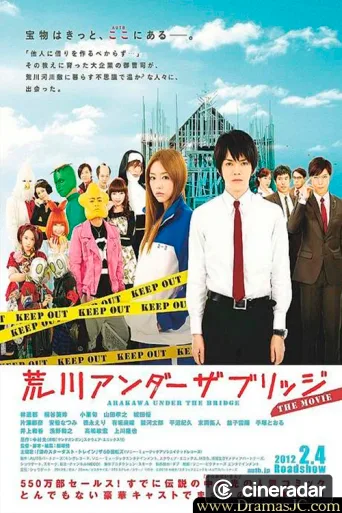 Arakawa Under the Bridge