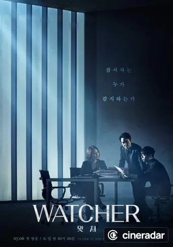 WATCHER