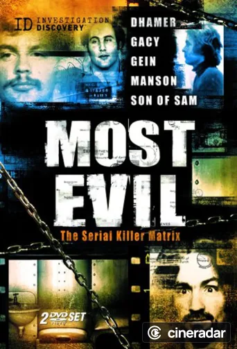 Most Evil